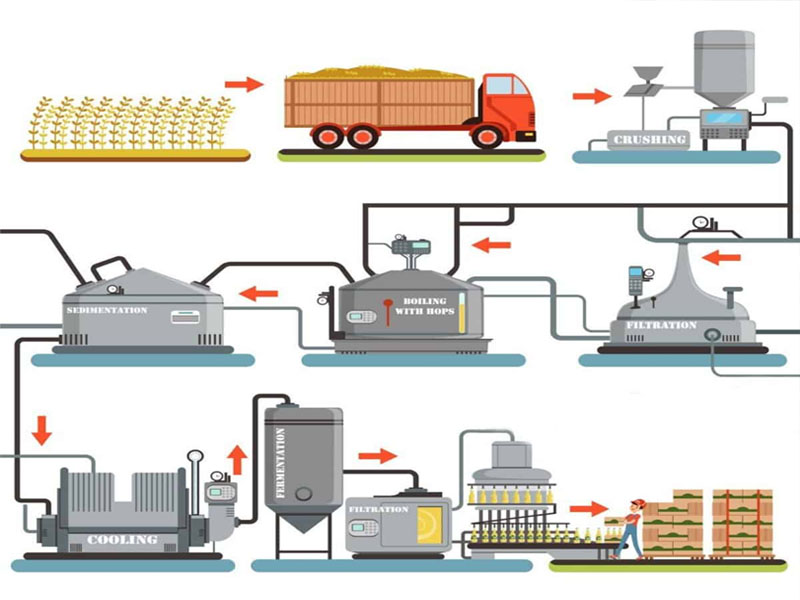 bia lon peroni nastro azzurro 5,1%