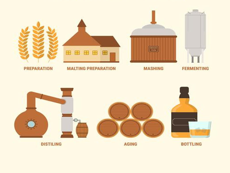 rượu whisky balvenie 21 portwood