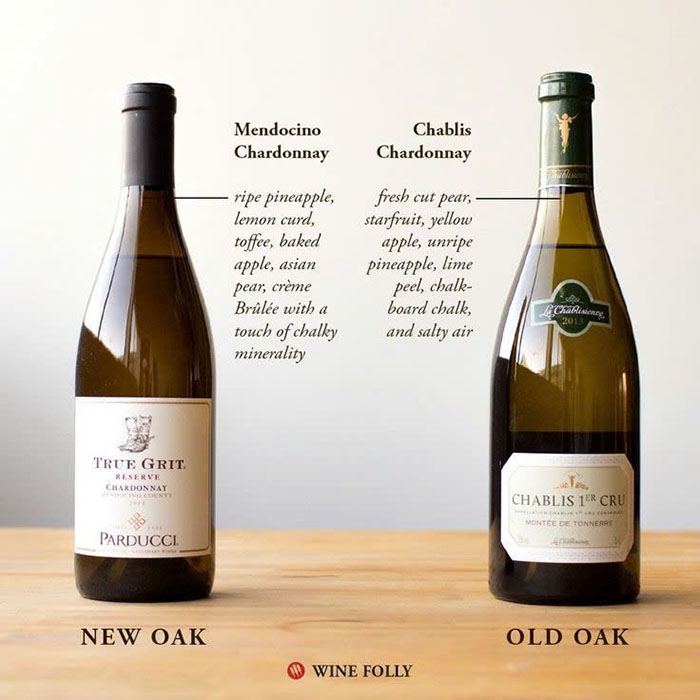 Tên các loại rượu vang nổi tiếng